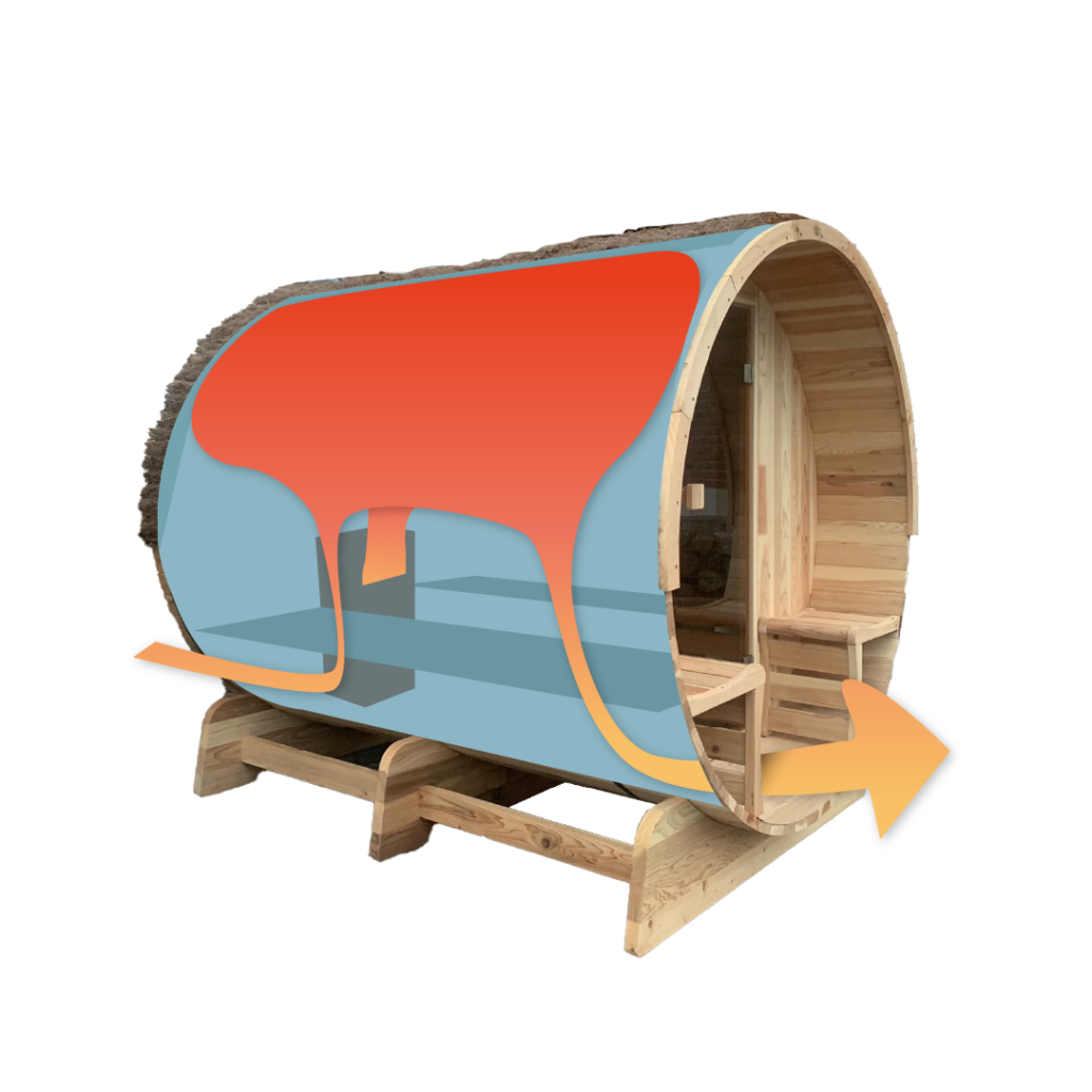 BS4000LHG Outdoor Sauna image 12