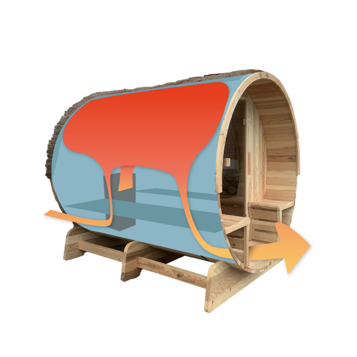 BS4000HG Outdoor Sauna image 6
