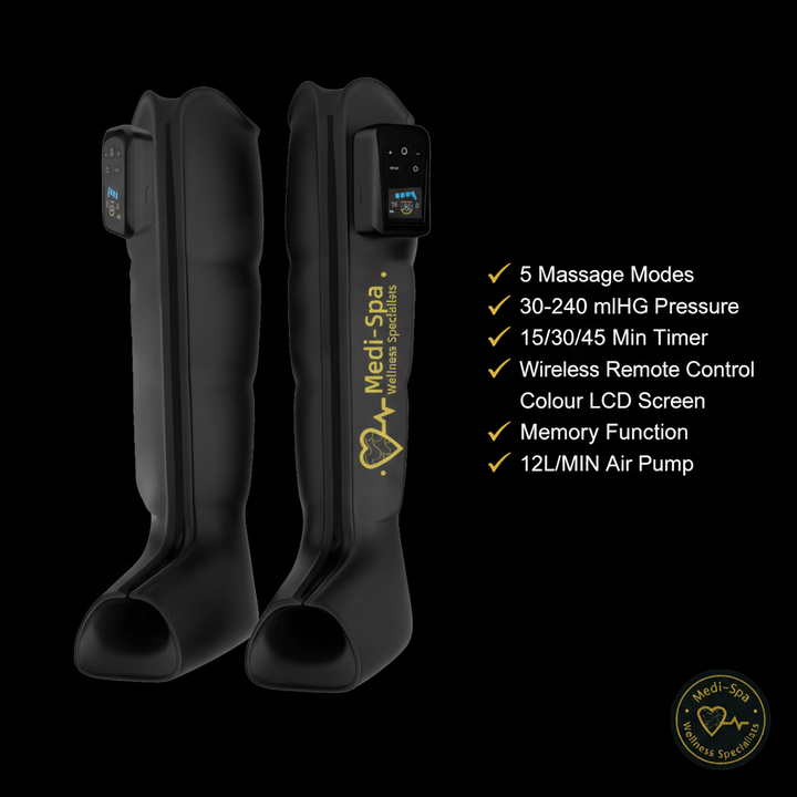 Medi-Press Recovery Boots